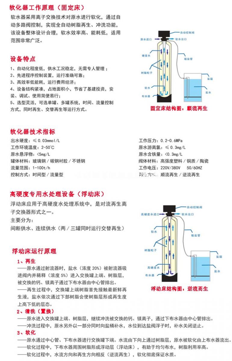 全自动软化水设备技术原理